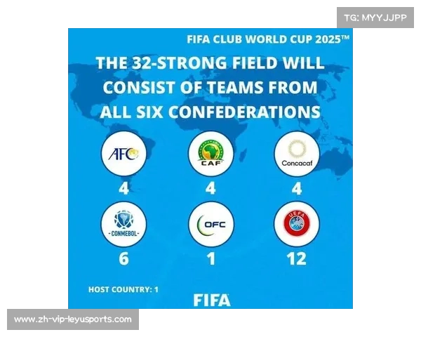 2025年世俱杯比赛奖金分配方案揭晓 高额奖励吸引全球豪门球队参与